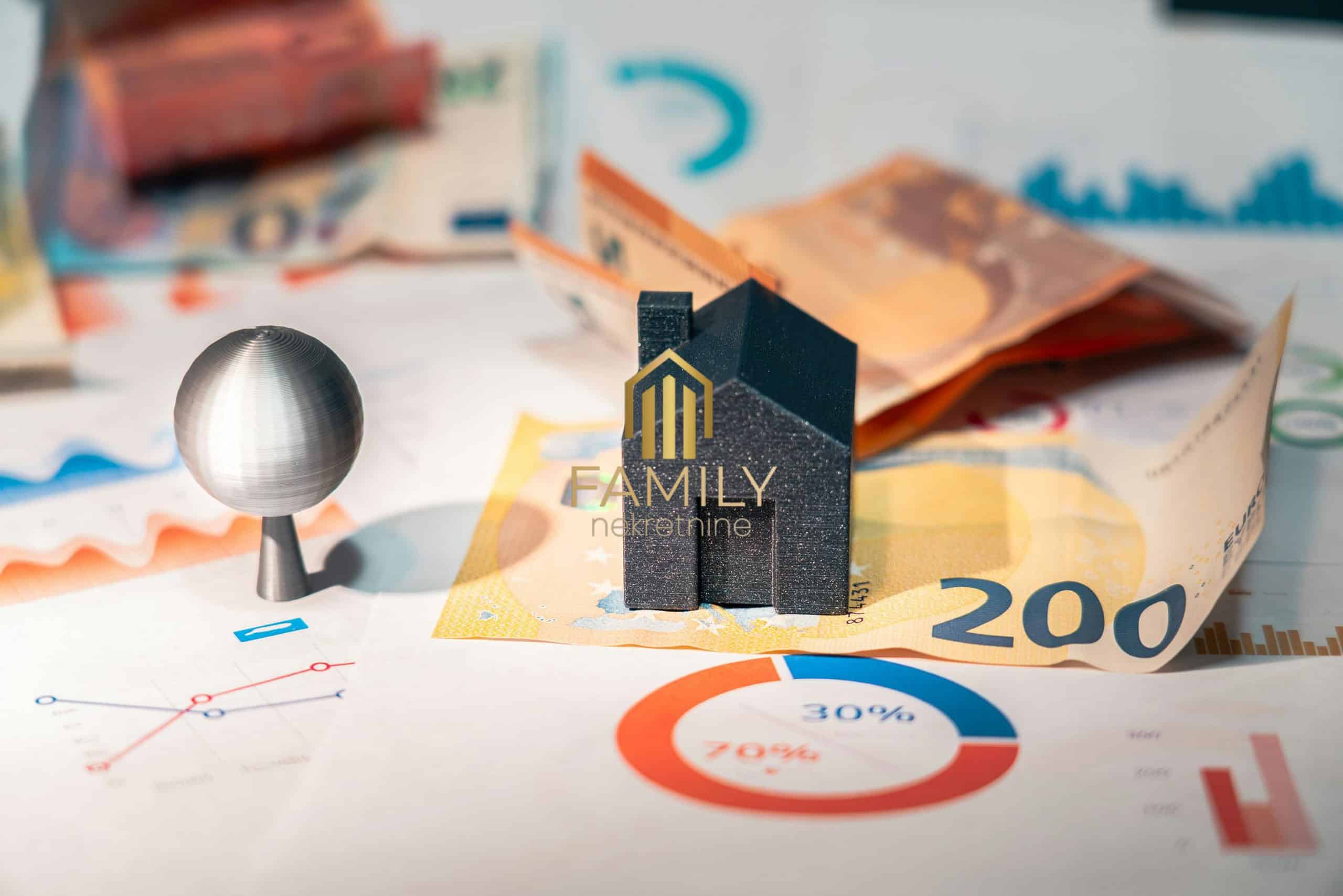 Read more about the article Kaк определить цену недвижимости, которую вы продаете?